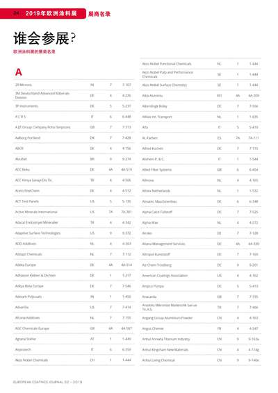 《歐洲涂料雜志中文版》（電子刊）2019第2期