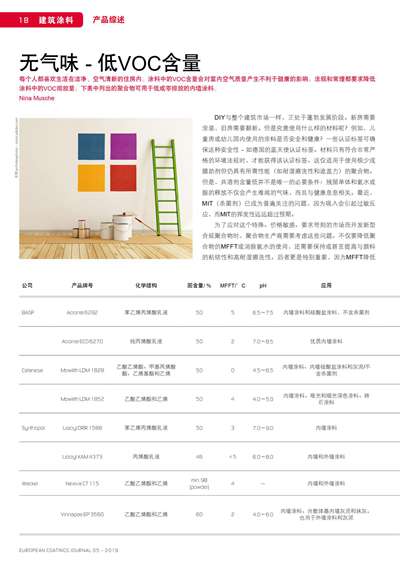 《歐洲涂料雜志中文版》（電子刊）2019第5期