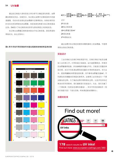 《歐洲涂料雜志中文版》（電子刊）2019第6期