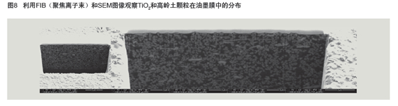 超細高嶺土 超細高嶺土