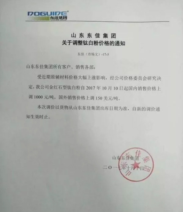 鈦白粉又雙叒叕漲價 16家鈦白粉企業集中提價