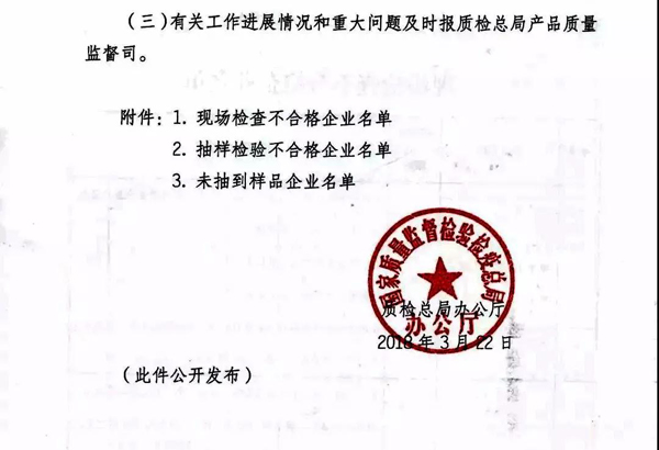 2017防水卷材專項(xiàng)督查結(jié)果:10家企業(yè)有問題!5批次產(chǎn)品不合格!