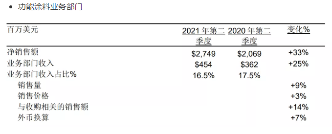 圖片3.png 圖片3.png