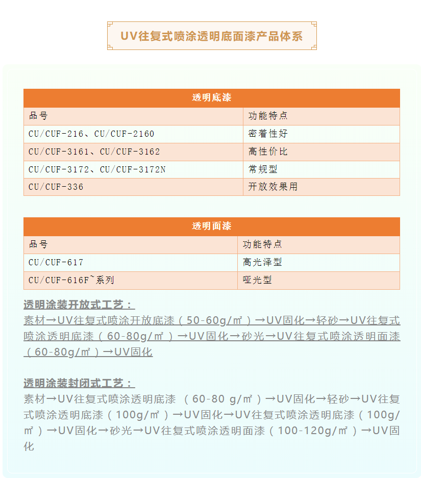 圖片16.png 圖片16.png